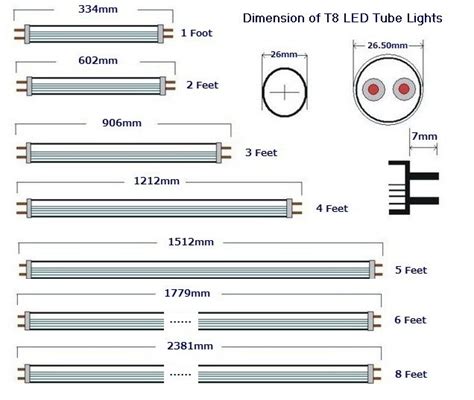 fluorescent tube sizes chart